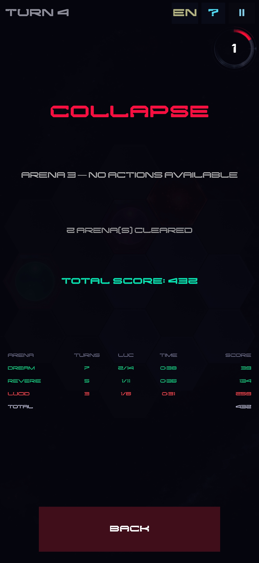 LUCID Defeat - Chain Recap